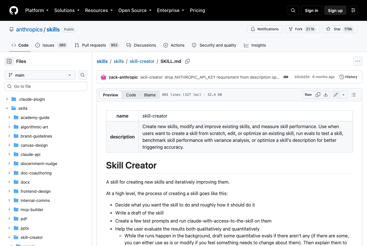The skill-creator SKILL.md on GitHub in anthropics/skills, showing its name and description and the opening steps of the skill-writing process.